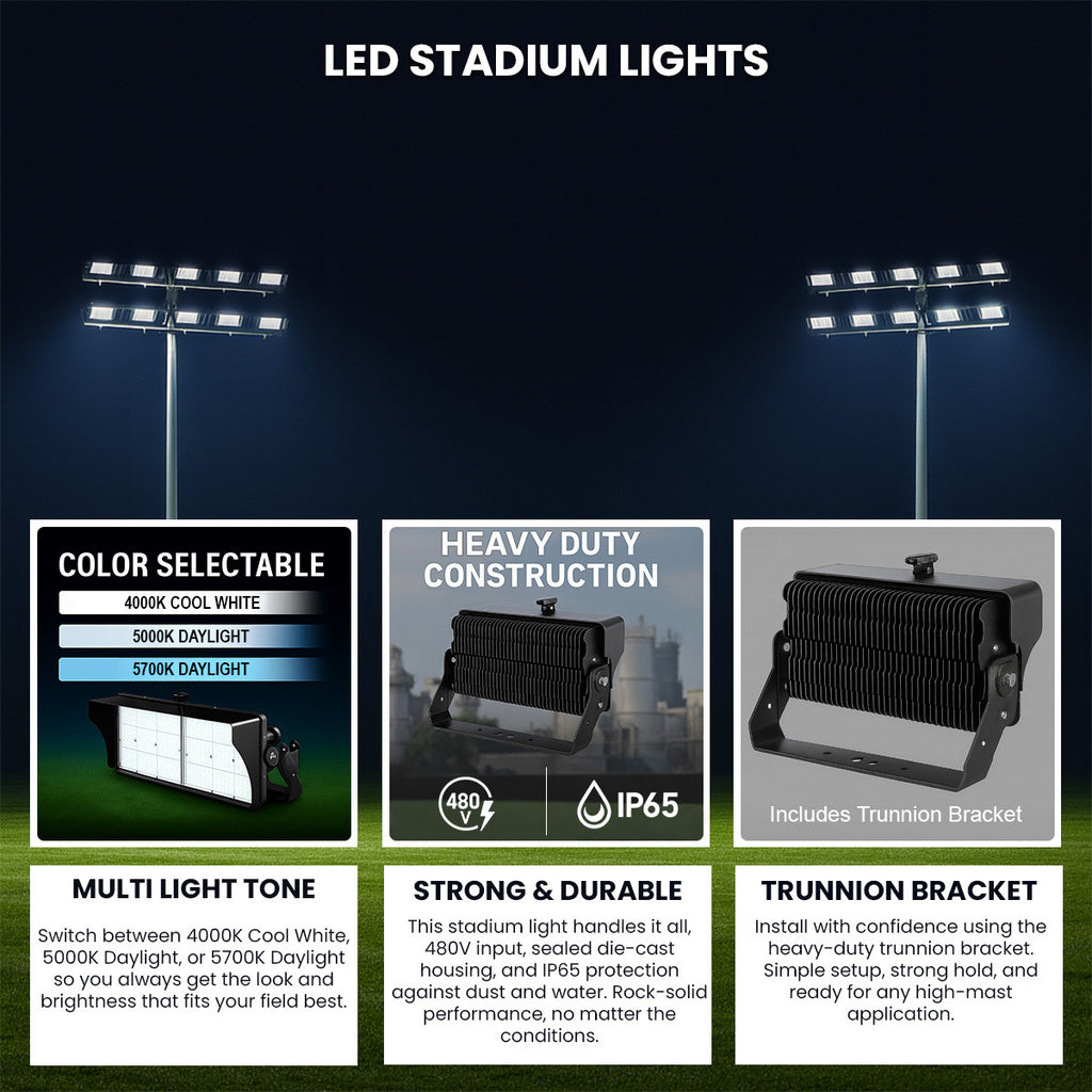 LED Square Stadium Lights - High Output Flood Lighting For Large Areas - 200-480 Volts - Choose Your Wattage