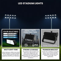 LED Square Stadium Lights - High Output Flood Lighting For Large Areas - 200-480 Volts - Choose Your Wattage