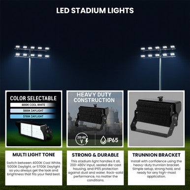 LED Square Stadium Lights - High Output Flood Lighting For Large Areas - 200-480 Volts - Choose Your Wattage