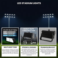 LED Square Stadium Lights - High Output Flood Lighting For Large Areas - 200-480 Volts - Choose Your Wattage