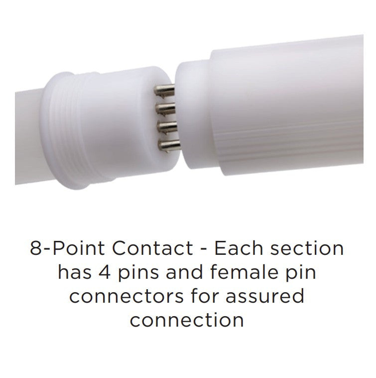 LED T8 Lamp - 8 Foot - 2 Quick Connect 4 Foot Tubes - Ballast Bypass Single Sided Wiring - Watt Selectable 24/32/40W - Color Temperature Selectable 30K/35K/40/50K/65K - 120-277V - Single Pin and HO End caps Included
