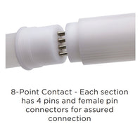 LED T8 Lamp - 8 Foot - 2 Quick Connect 4 Foot Tubes - Ballast Bypass Single Sided Wiring - Watt Selectable 24/32/40W - Color Temperature Selectable 30K/35K/40/50K/65K - 120-277V - Single Pin and HO End caps Included