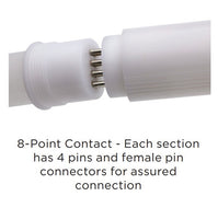 LED T8 Lamp - 8 Foot - 2 Quick Connect 4 Foot Tubes - Ballast Bypass Single Sided Wiring - Watt Selectable 24/32/40W - Color Temperature Selectable 30K/35K/40/50K/65K - 120-277V - Single Pin and HO End caps Included