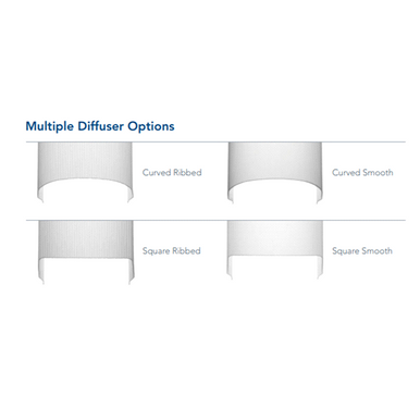 Volumetric Recessed Lighting 2Ft X2Ft Relight, Nominal 2000 Lm High Efficiency, Curved, Linear Prismatic With Trim Ring, EldoLED Dimming 1%, 80+ Cri, 4000K, Embedded Wireless Controls By Nlight, Networked Wireless