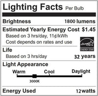 LED T8 - U-Shape Retrofit Bulb - 2 Foot - 13 Watt - 2000 Lumens - 5000K Daylight - Electronic T8 Ballast Compatible & Bypass Ballast