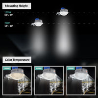 LED Dusk to Dawn Light with Photocell  -  Super Bright -  Watt Selectable 120W/96W/72W Max 15,000 Lumens and Color Selectable 30K/40K/50K