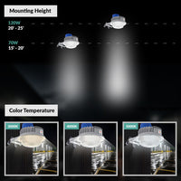 LED Dusk to Dawn Light with Photocell  -  Super Bright -  Watt Selectable 120W/96W/72W Max 15,000 Lumens and Color Selectable 30K/40K/50K