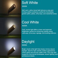 Slim Bullet LED Landscape Light With Shroud- 8 Watts - 700 Lumens - 120V - Color Temperature Selectable 30K/40K/50K  - Knuckle Mount - Oil Rubbed Bronze Finish