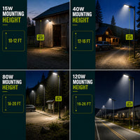LED Dusk to Dawn Outdoor Solar Lights - Post or Wall Mounted - Choose from Multiple Wattages
