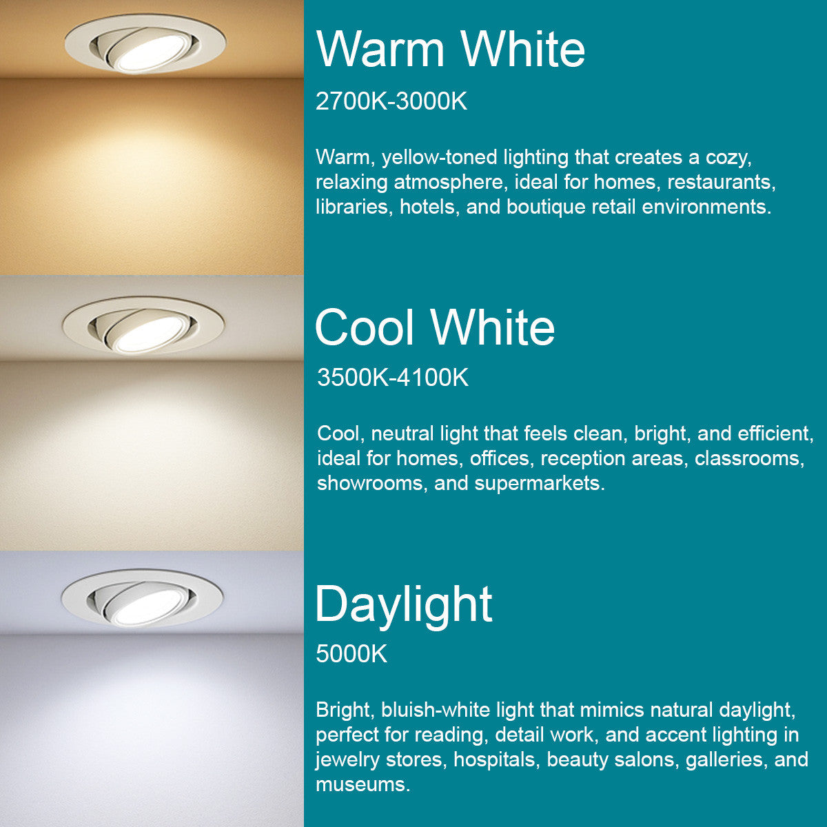 4 Inch LED Eyeball Downlight - 9 Watt - 800 Lumens - Color Selectable 27K/30K/40K/50K - 120V - Recessed Can Required - Dimmable