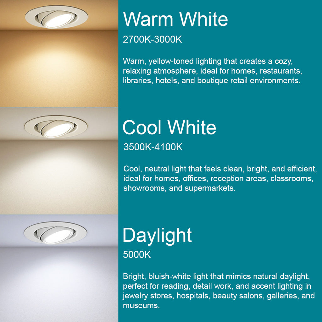 4 Inch LED Eyeball Downlight - 9 Watt - 800 Lumens - Color Selectable 27K/30K/40K/50K - 120V - Recessed Can Required - Dimmable
