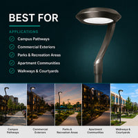 LED Round Area Flood Lights - Modern Commercial Grade Pole and Wall Lights - Different Wattages and Mounting Options Available