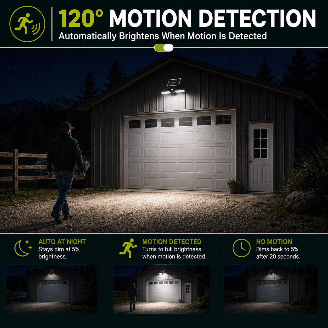 LED Solar Wall Lights - 15 Watt - 6000K Daylight Deluxe - Black Finish