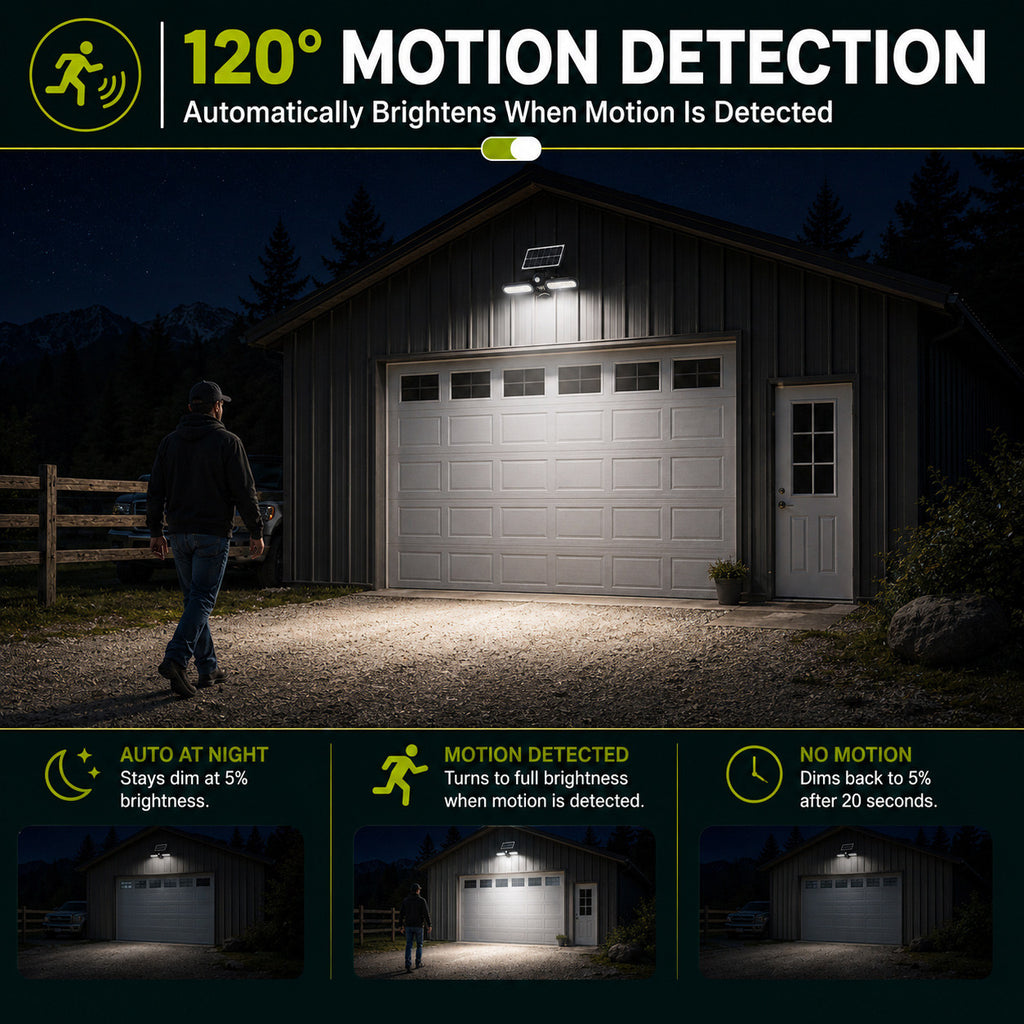 LED Solar Wall Lights - 15 Watt - 6000K Daylight Deluxe - Black Finish