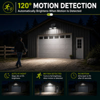 LED Solar Wall Lights - 15 Watt - 6000K Daylight Deluxe - Black Finish