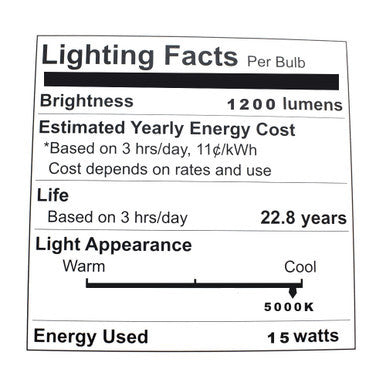 Wet Location LED PAR38 Bulb - 15 Watt - 1200 Lumens - 3500K Neutral White - 25 Deg Beam - E26 Medium Base - 120V - Dimmable