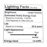 Wet Location LED PAR38 Bulb - 15 Watt - 1200 Lumens - 3500K Neutral White - 25 Deg Beam - E26 Medium Base - 120V - Dimmable