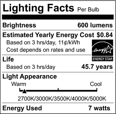 4 Inch Recessed Can Retrofit - 7 Watt - 600 Lumens - Color Selectable 27K/30K/35K/40K/50K - 120V - Recessed Can Required - Dimmable
