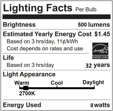 8 Watt LED PAR20 Bulb - E26 Medium Base - 500 Lumens - 2700K Warm White - 120V - Dimmable