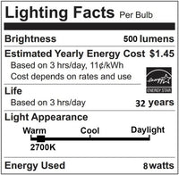 8 Watt LED PAR20 Bulb - E26 Medium Base - 500 Lumens - 2700K Warm White - 120V - Dimmable