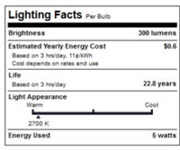 LED 5 Watt Dimmable (40W Replacement) B11 Light Bulb, Candelabra Screw (E12) Base, 2700K